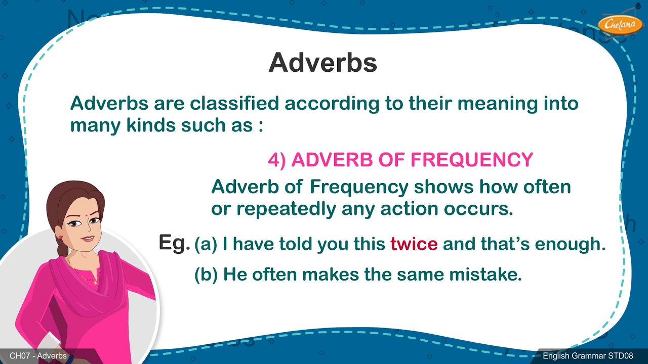 Grade 8 English - Adverbs