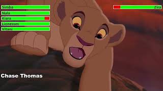 The Lion King II Simbas Pride 1998 Final Battle with healthbars