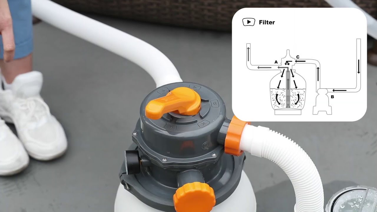 Aide & SAV piscine - Bestway utiliser le filtre à sable - EN