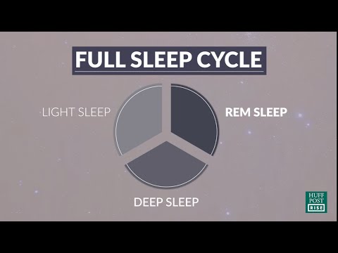 3 Rules For The Perfect Nap