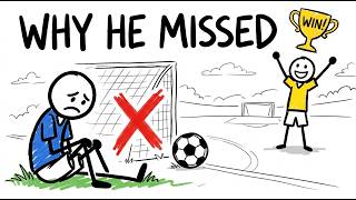 Penalty Shootouts Aren't Random — Here's the Math Behind Who Wins