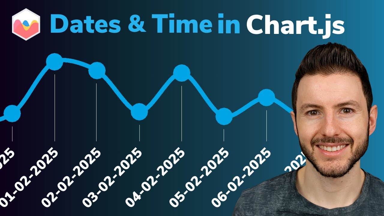 How to Create a Line Graph Using Dates and Time in ChartJS | Dates and Time in x-axis Using Chart.js