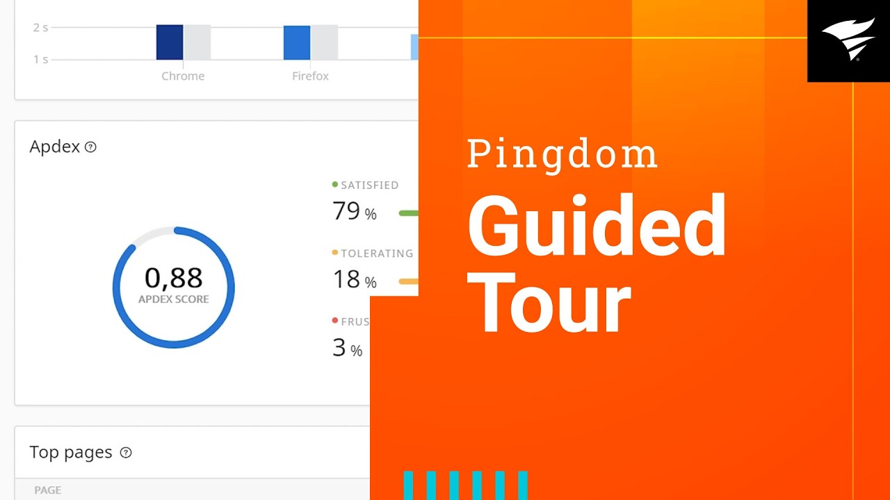 SolarWinds Pingdom Guided Tour
