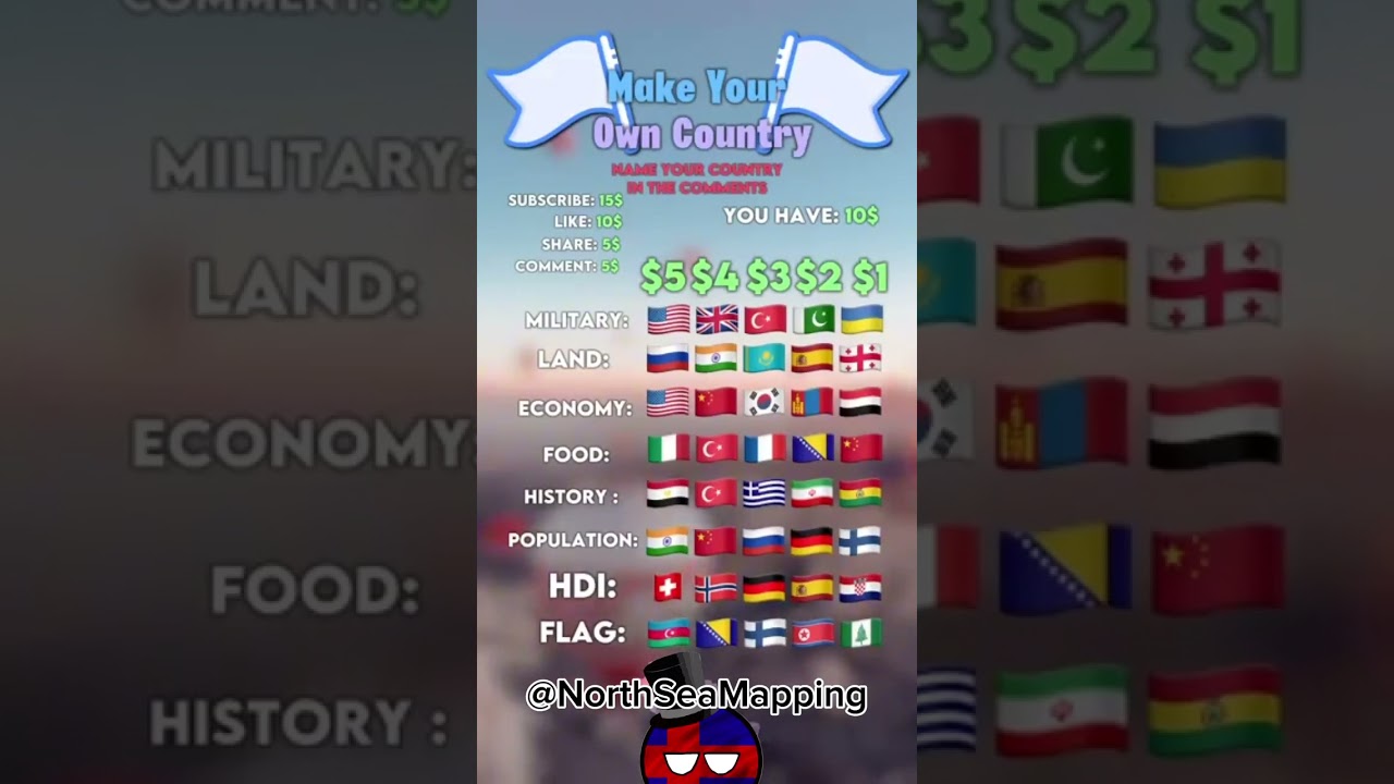 Make your own country #interactive #mapping