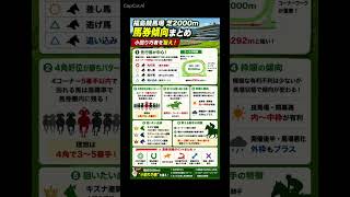 福島競馬場芝2000m データ分析　馬券傾向　#競馬予想 #中央競馬予想 #競馬 #horse #馬券