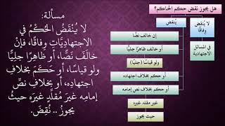 الدرس 432   تغير الاجتهاد image