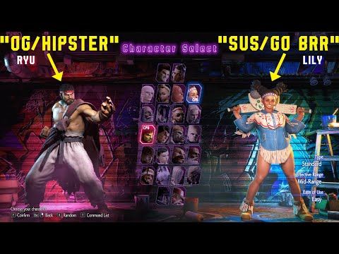 What Your Main Character Says About You - Street Fighter 6