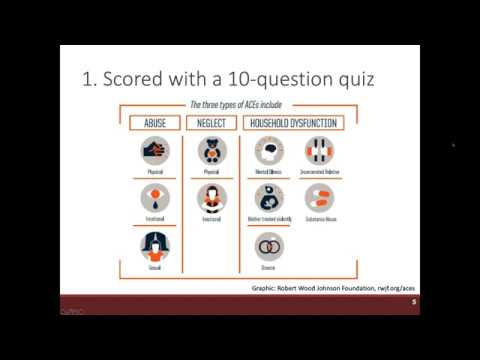10 Things to Know About Adverse Childhood Experiences