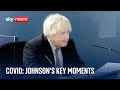 Boris Johnson at the COVID inquiry - Key moments