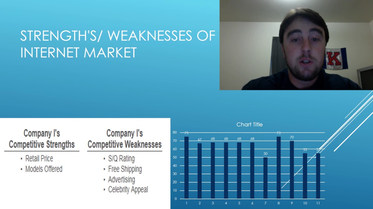 Group 9 BSG Presentation