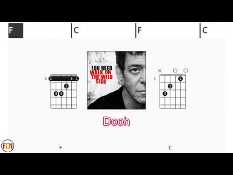 Walk On The Wild Side - Lou Reed