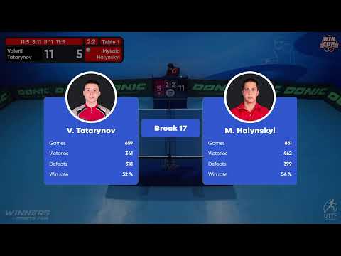 02:00 Valerii Tatarynov 2 - 3  Mykola Halynskyi West 5 WIN CUP 04.11.2022 | TABLE TENNIS WINCUP