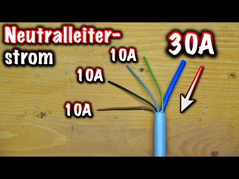 What is the purpose of the neutral conductor? What currents flow back?! ElektroM