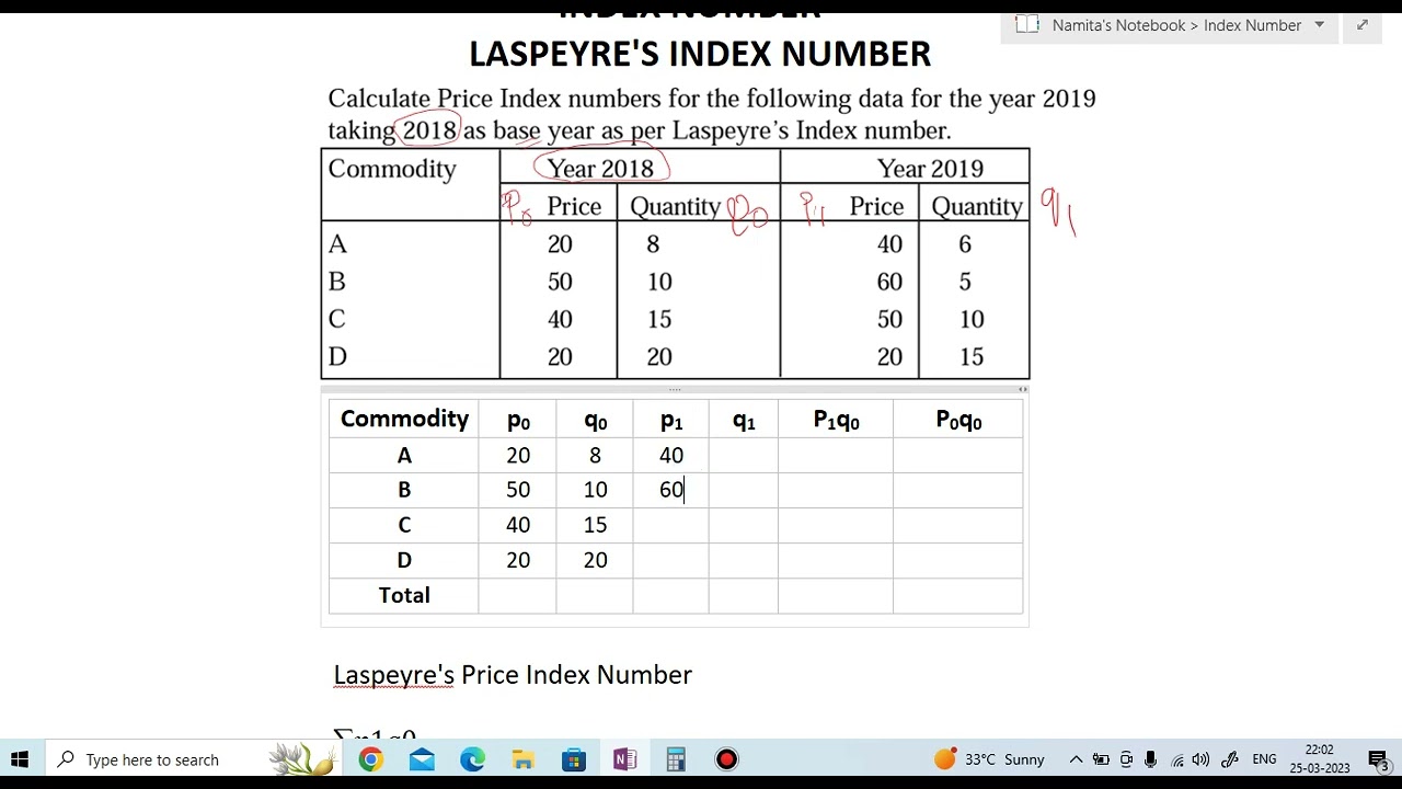 Laspeyre's Index Number | Solved Example | Index Number |FYBCOM /FY BBA| Business Mathematics|