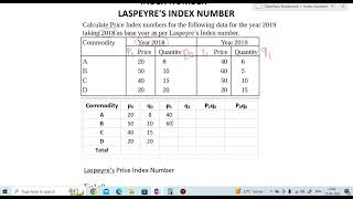 Laspeyre's Index Number | Solved Example | Index Number |FYBCOM /FY BBA| Business Mathematics|