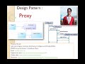 Design Pattern PROXY By Mohamed Youssfi