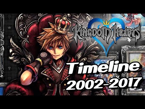 Saga Kingdom Hearts + Timeline [2002-2017]