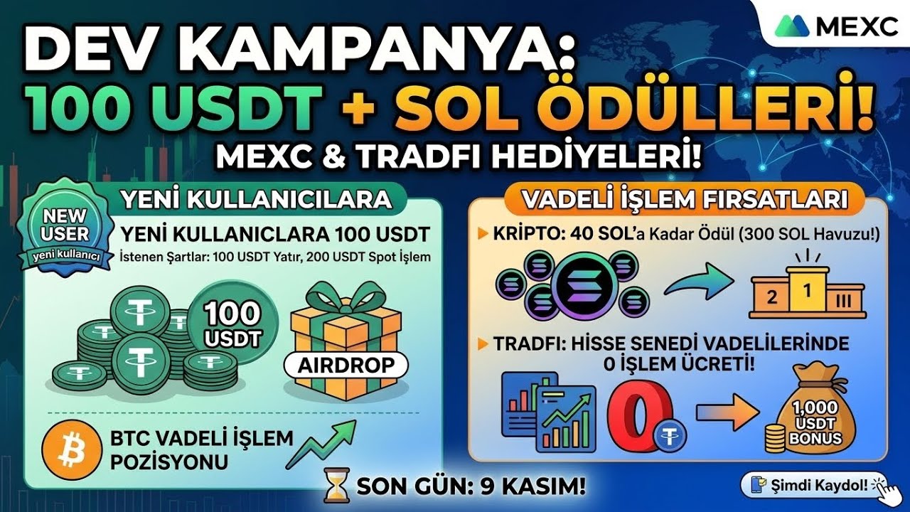 🔥 MEXC & TradFi Dev Kampanyası Başladı!