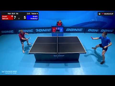 20:05 Andrii Rehush - Andrii Hrabskyi 04.10.2023 TT Euro.Cup Ukraine Master. TABLE 4
