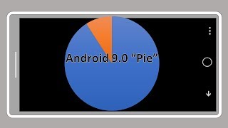 What's New in Android Pie?