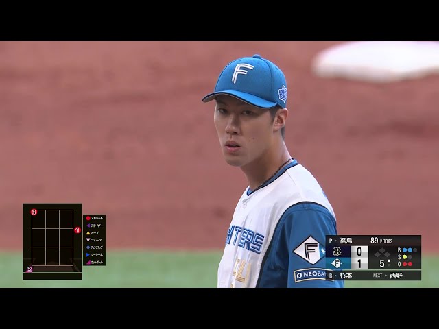【5回表】今季初登板で初勝利!! ファイターズ・福島蓮 粘りの投球で5回無失点!! 2025年7月13日 北海道日本ハムファイターズ 対 オリックス・バファローズ