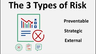 Risk Management | The 3 Types of Risks Organizations Face