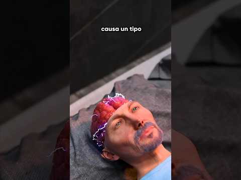 What happens after death?