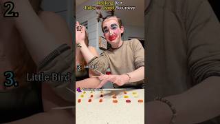 Download lagu Ranking Best Rolex vs Chanel Accuracy 😁⌚️🛍️#usa#fyp#funny#prank mp3