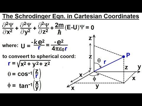 Physics Ch 66 5 Quantum Mechanics The Hydrogen Atom 1 of 78 The Rutherford Experiment