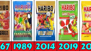 The Evolution of Haribo From 1922 to 2026