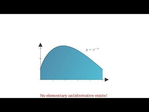 THE Freshman's Dream #maths #fyp