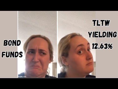 TLT and TLTW- Capturing the upside when rates turn around