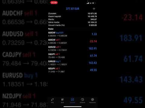 Day 7 with Adk.pltnm Forex Signals