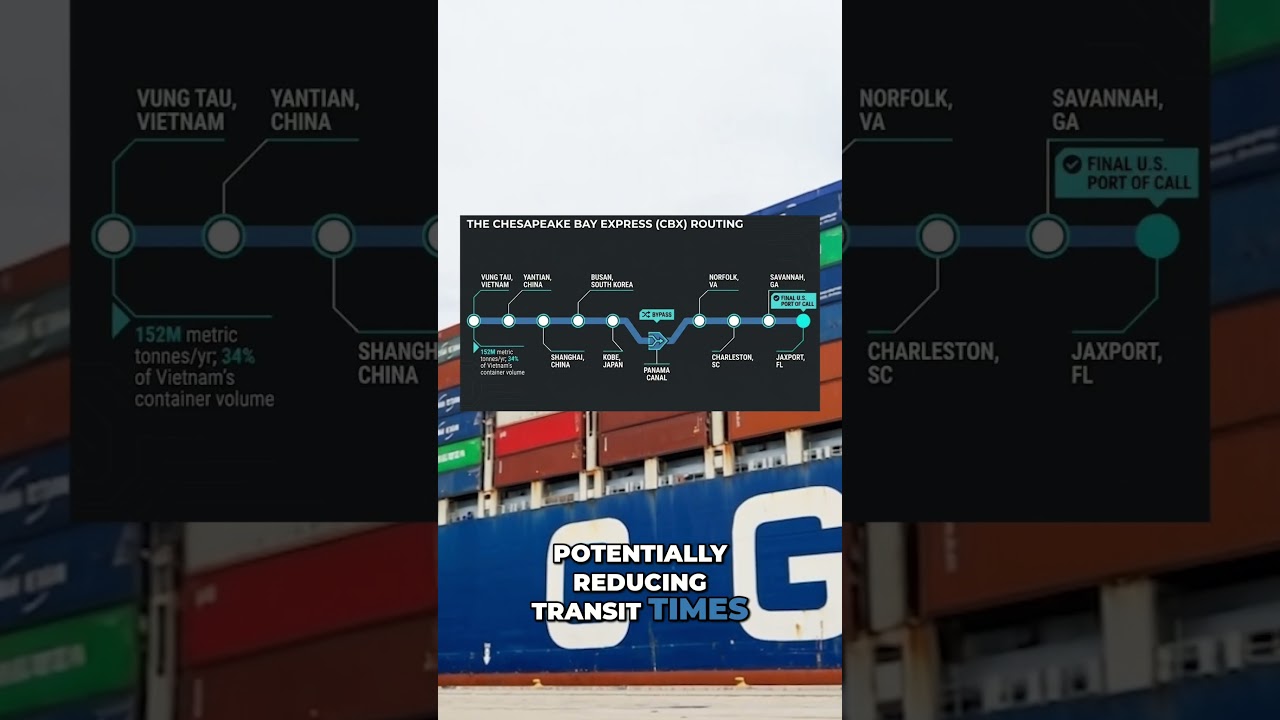 NYC Targets Amazon DSPs, Jaxport's New China Link, & WEX Proxy Battle | The Morning Minute