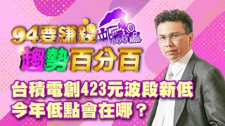 台積電創423元波段新低 今年低點會在哪