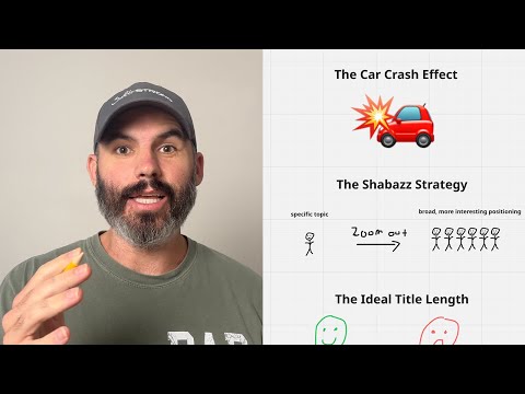 I A/B Tested 103 YouTube Titles - Here’s How To Actually Go Viral