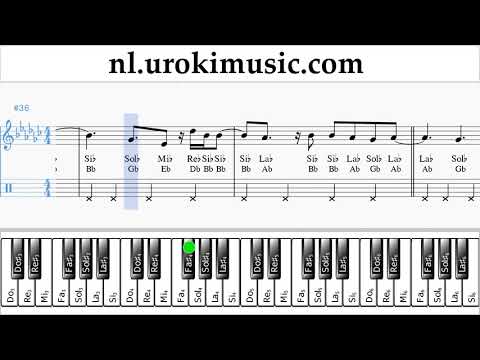 Piano Leren Spelen (rechter hand) Demi Lovato - Tell Me You Love Me Tablatura Deel#2 um-i799