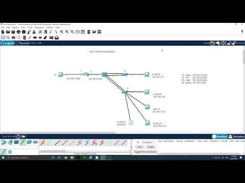 Cisco Netacad SRWE course - Lab Security Configuration