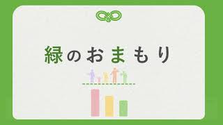 動画のサムネイル