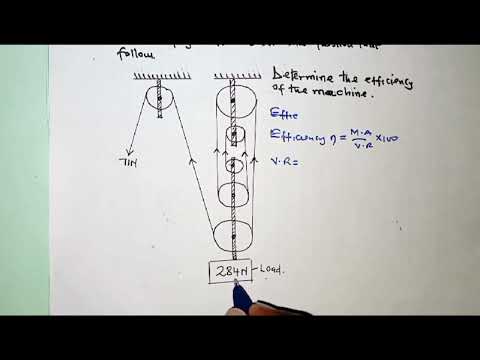Pulley system physics problem