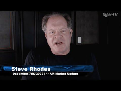 December 7th 11AM ET Market Update on TFNN - 2022
