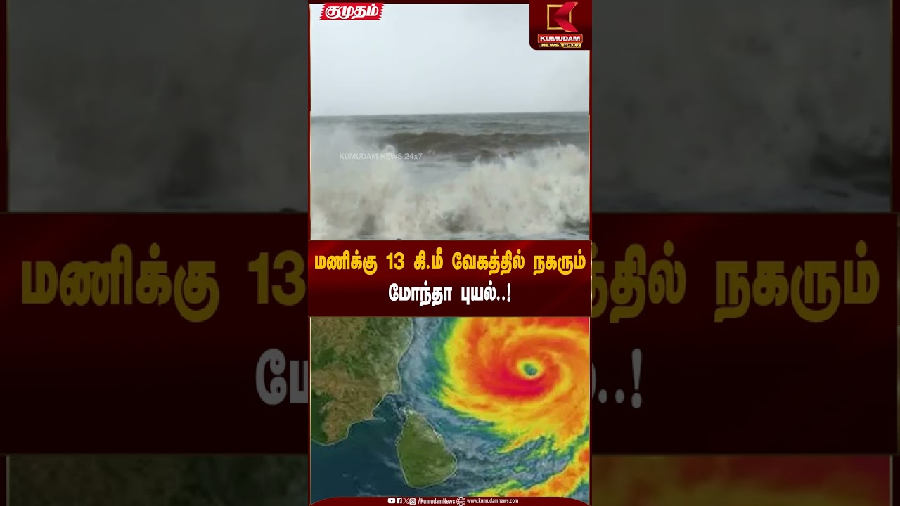 Weather Update | மணிக்கு 13 கி.மீ வேகத்தில் நகரும்மோந்தா புயல்..! | Kumudam News