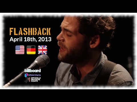 Flashback - April 18th, 2013 (US, German & UK-Charts)