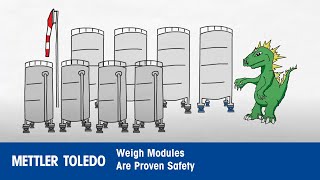 Mettler Toledo Weigh Modules, Load Cells, Weight Sensors