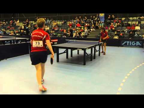 160430 DM2016, Anisha Iyer - Henrietta Nielsen