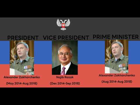 National anthem of Donetsk Be Glorious on Republic the Presidents And Prime Minister Donetsk (2023)