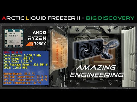 Arctic Liquid Freezer II - Amazing Engineering