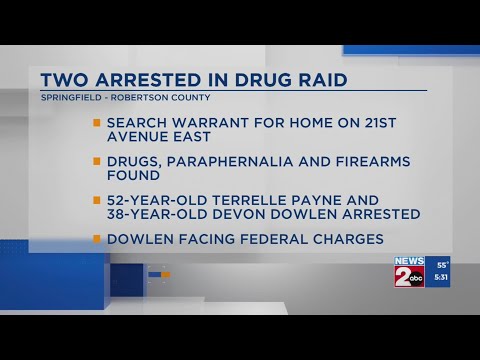 Robertson County Busted Newspaper