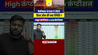 Railway Group D High Competition & Low Competition Zone Data | Best Zone For Railway Group D 2025