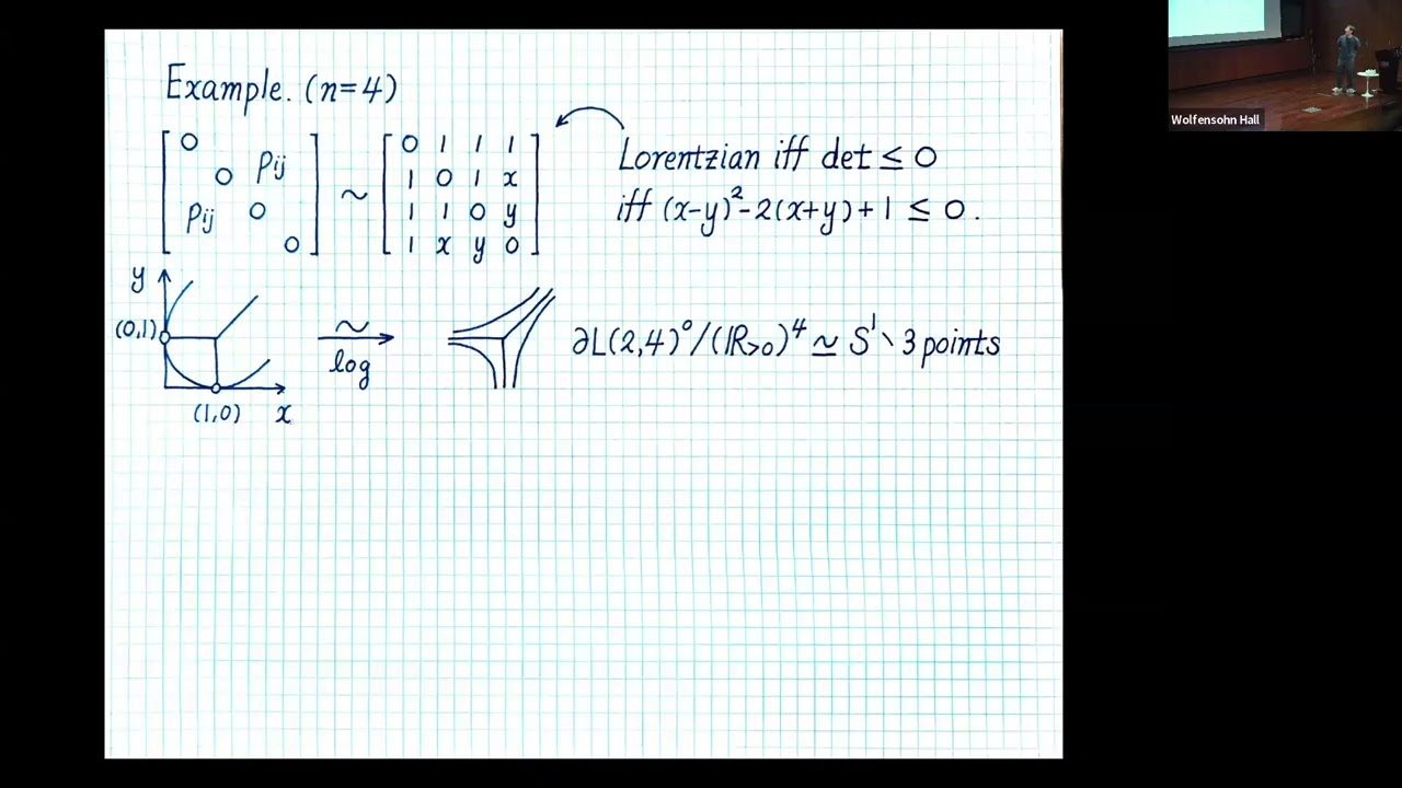 Lorentzian Polynomials and Matroids over Triangular Hyperfields